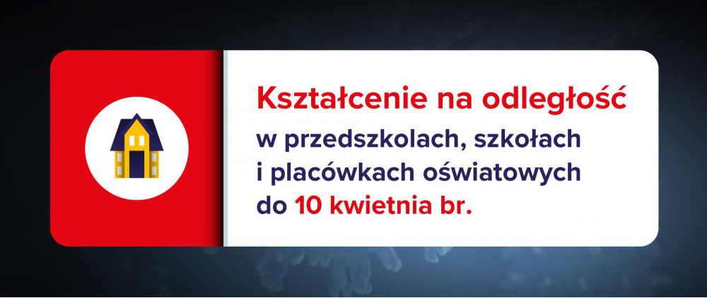 Kształcenie na odległość do 10 kwietnia 2020 r.