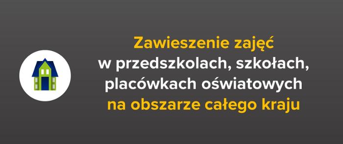 Zawieszenie zajęć na obszarze całego kraju